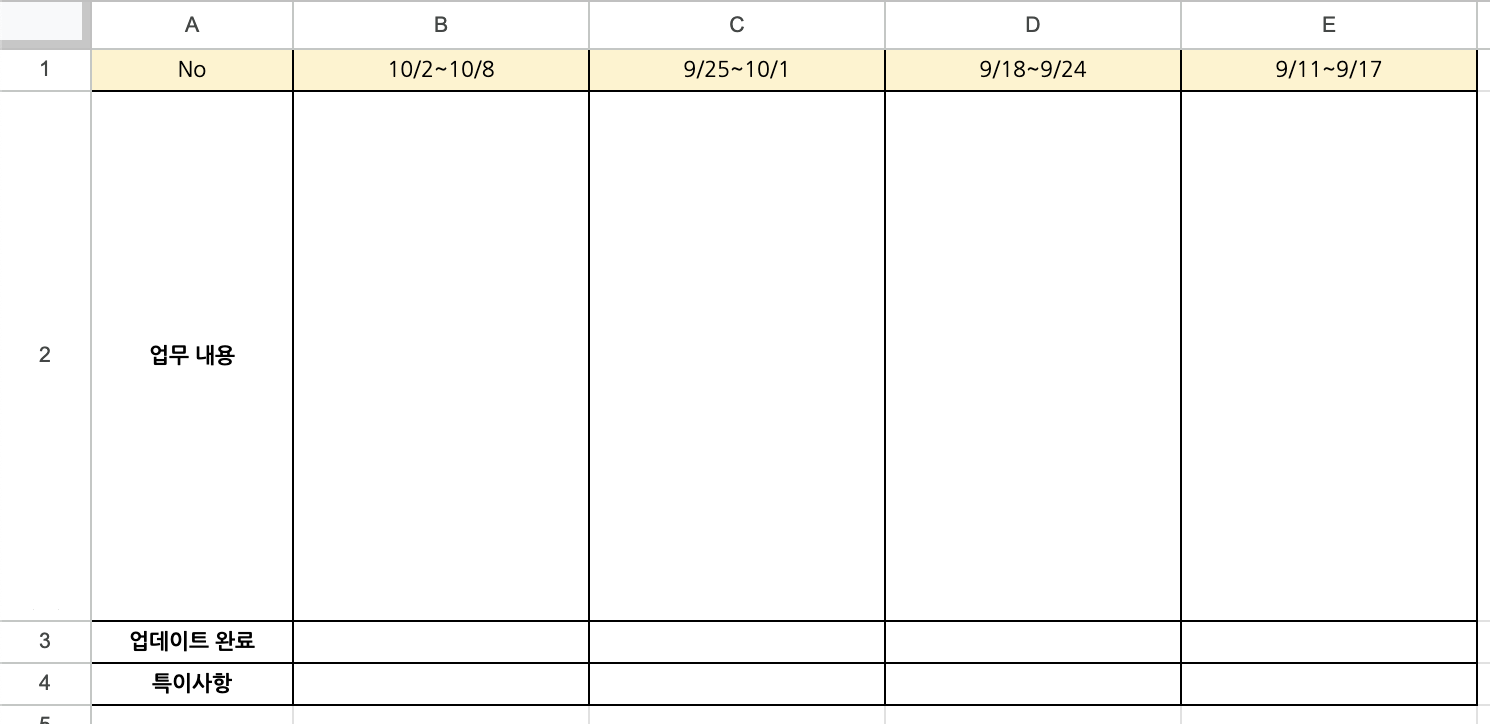 브런치 키워드: 스프레드시트