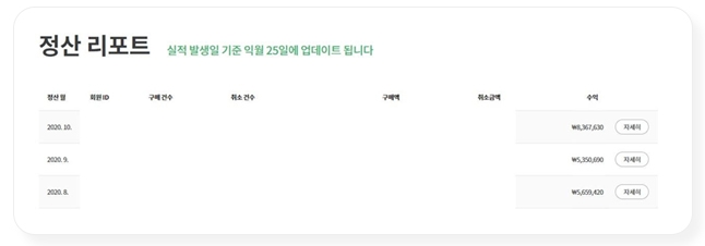 헌터파트너스 이미지