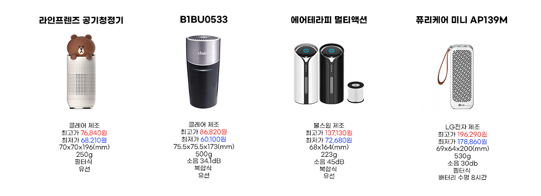 볼트앤너트 이미지
