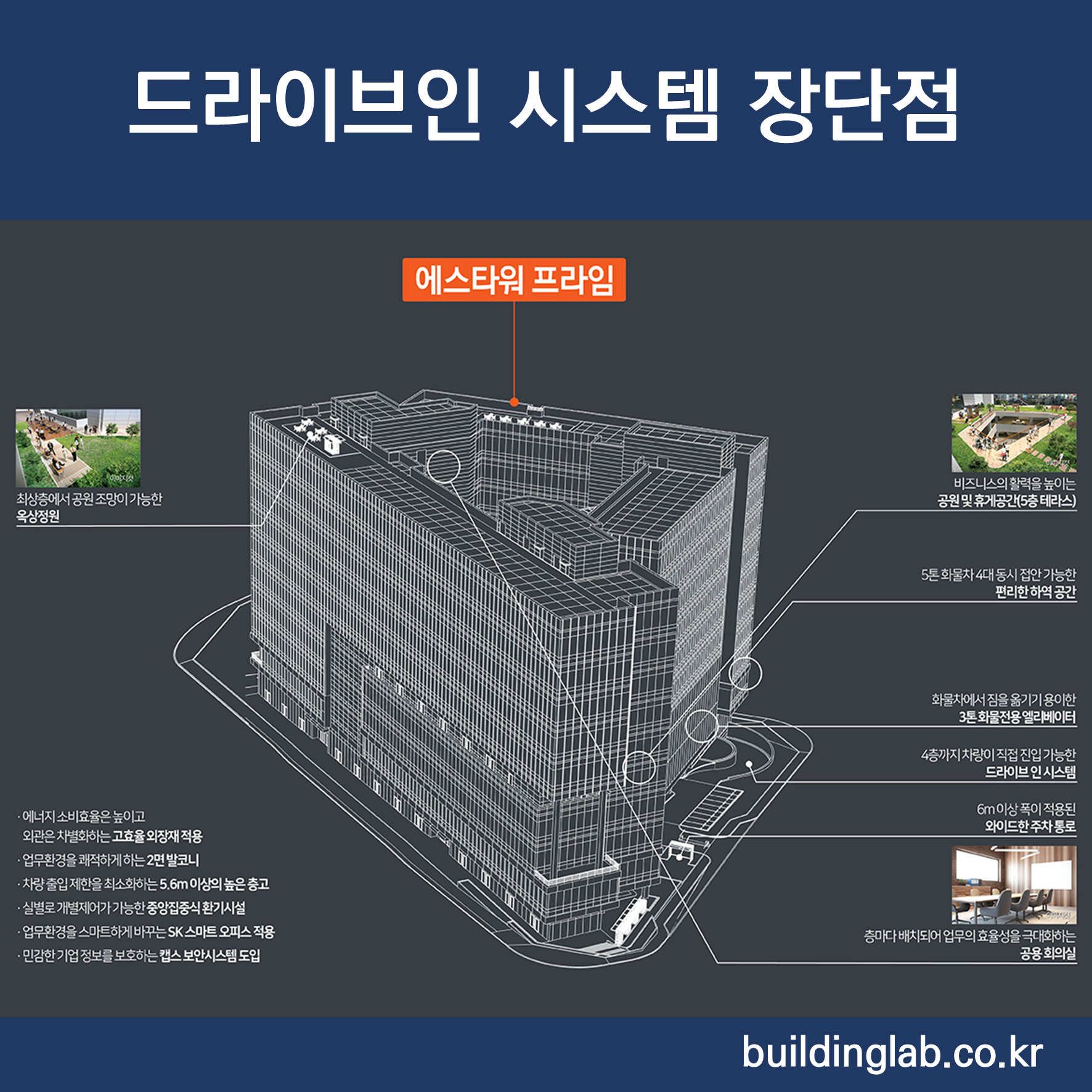 평택 지식산업센터 매매 에스타워 프라임 드라이브인시스템