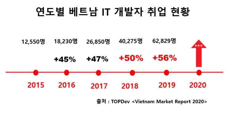 천명인력 이미지