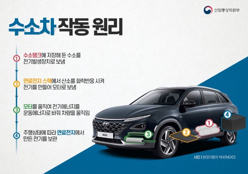 차랑차랑 이미지