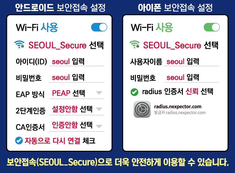 까치통신 이미지
