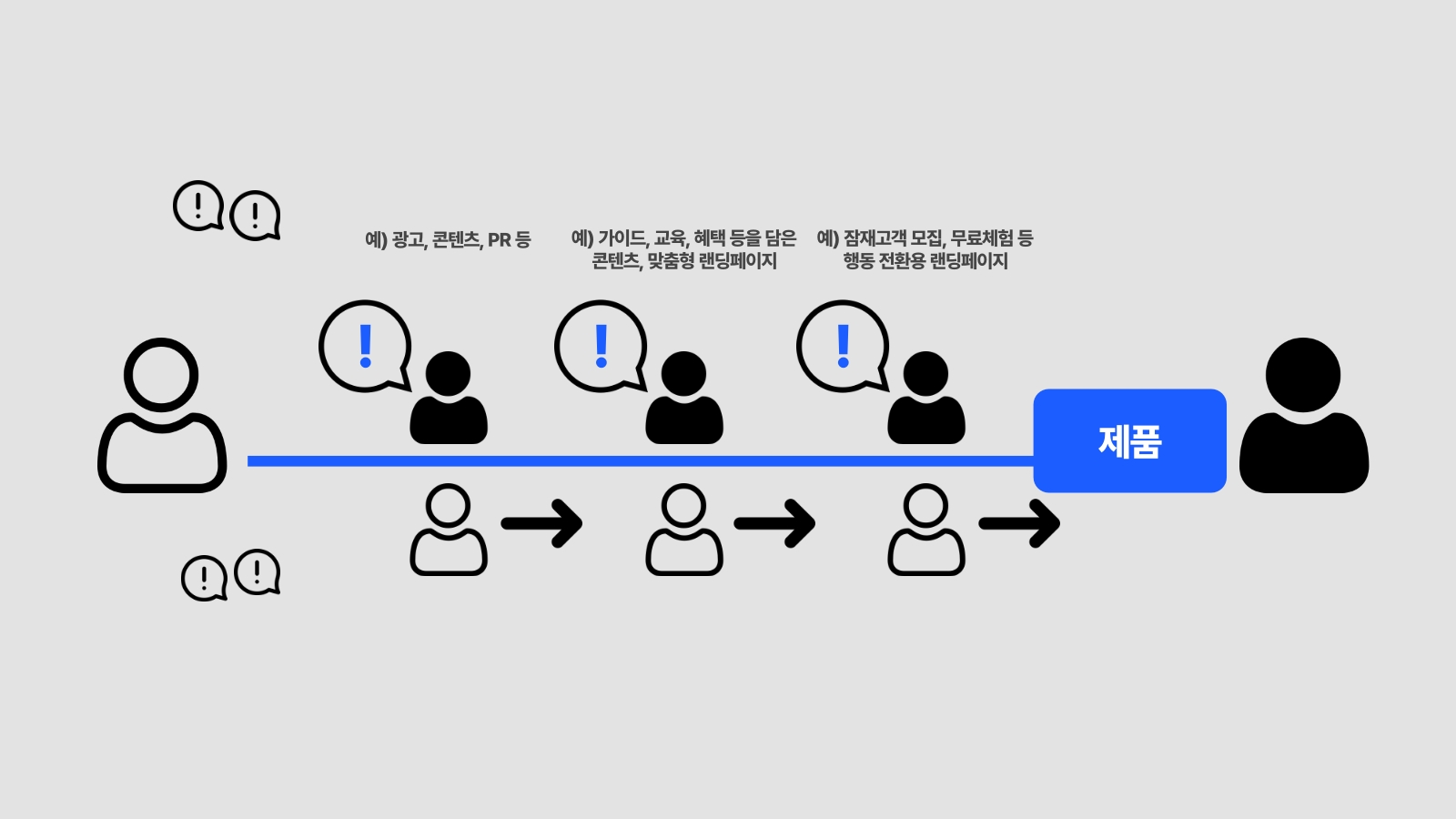 시퀀스2.jpg