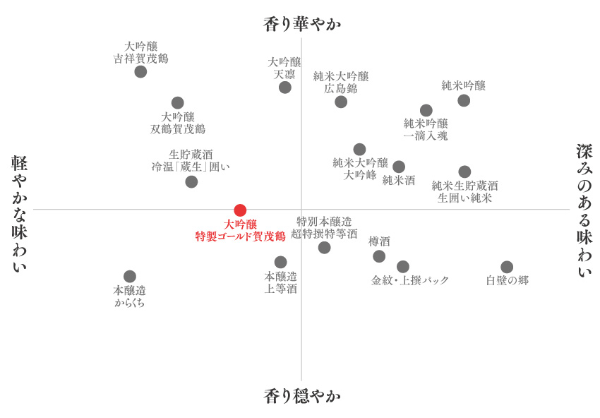 2023chart_GK.jpg