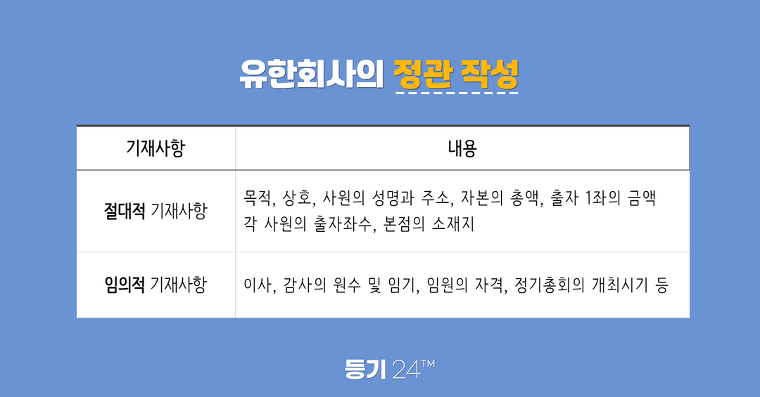 구글코리아 유한회사 이미지