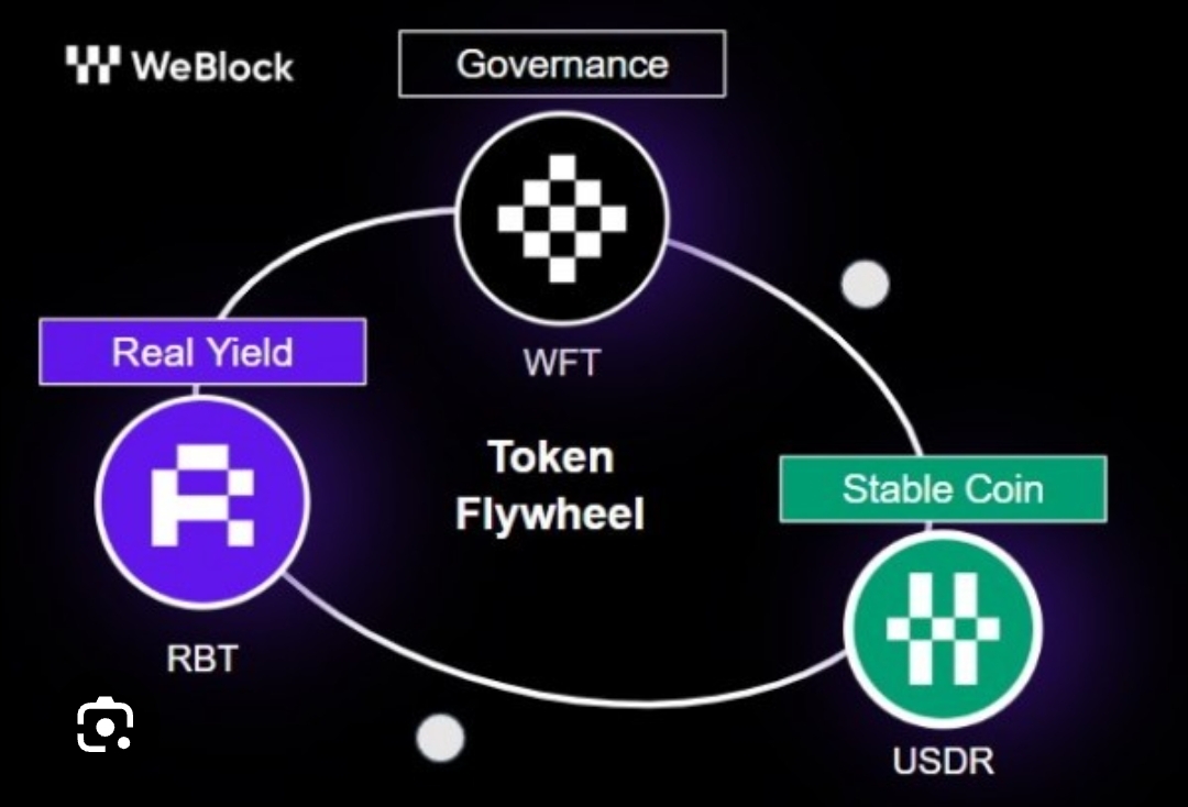 브런치 키워드: 토큰