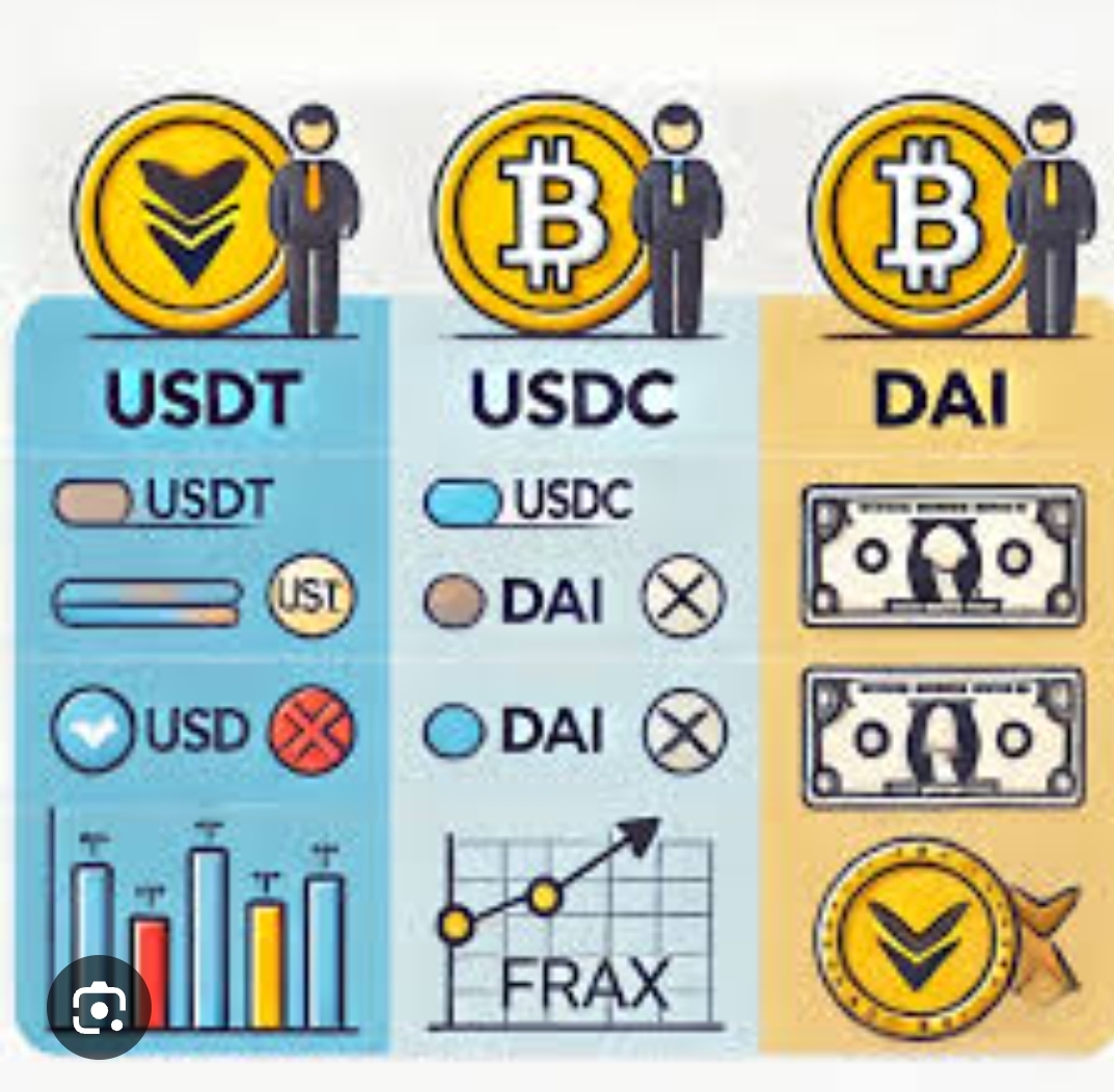 심층분석] AI와 스테이블코인