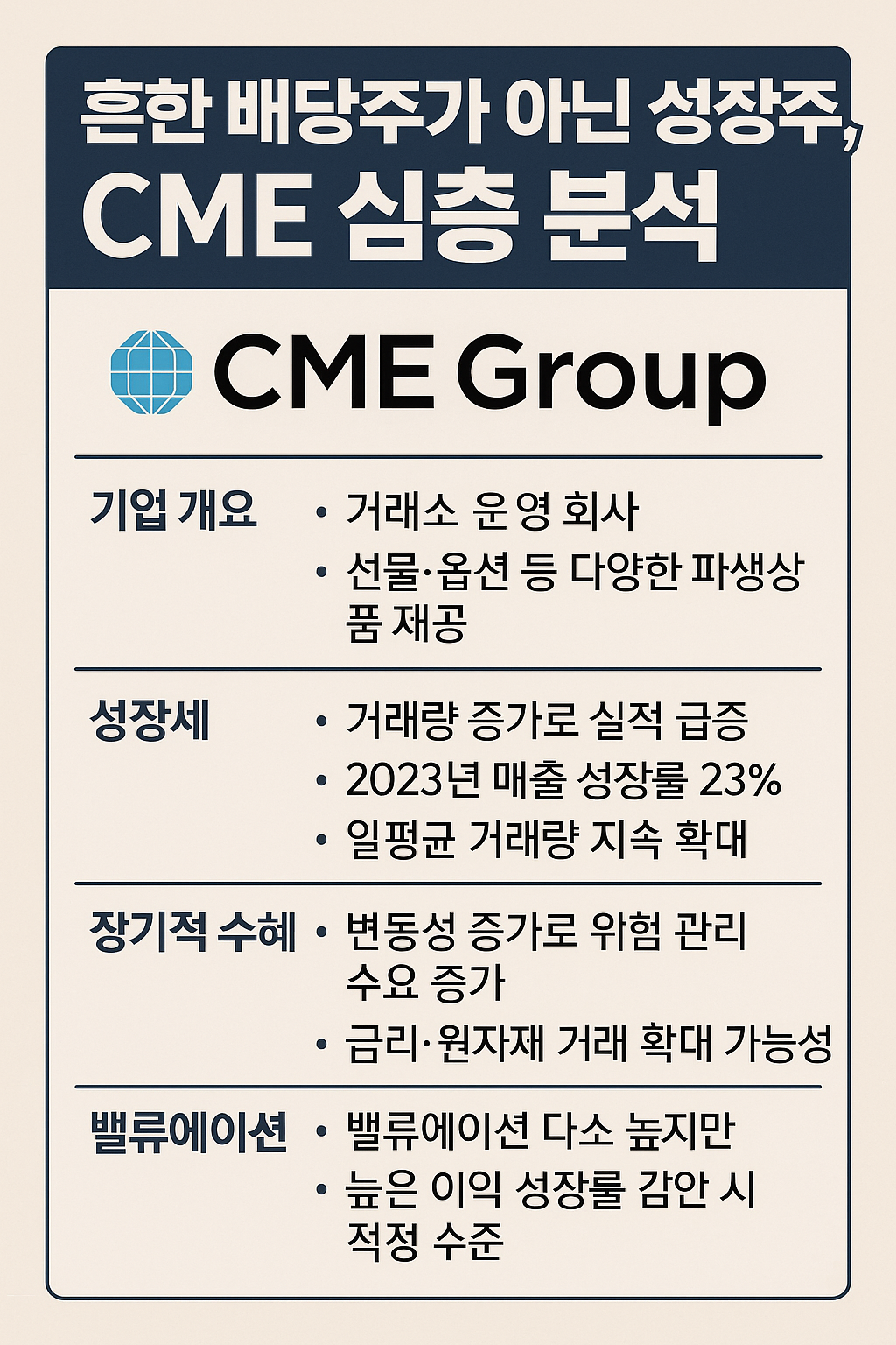 투자. 흔한 배당주가 아닌 성장주, CME 심층 분석