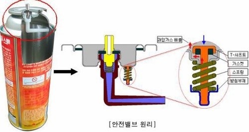 유명가스 이미지