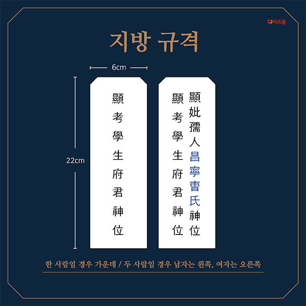 설날 차례에 쓸 지방, 어떻게 쓰나요? - 제사 지방...