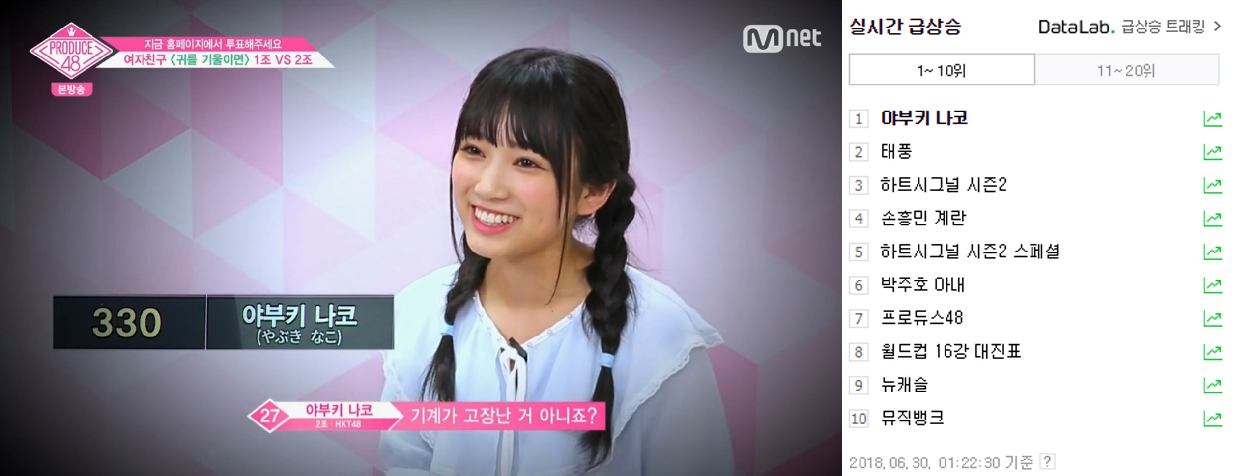 인생역전 이미지
