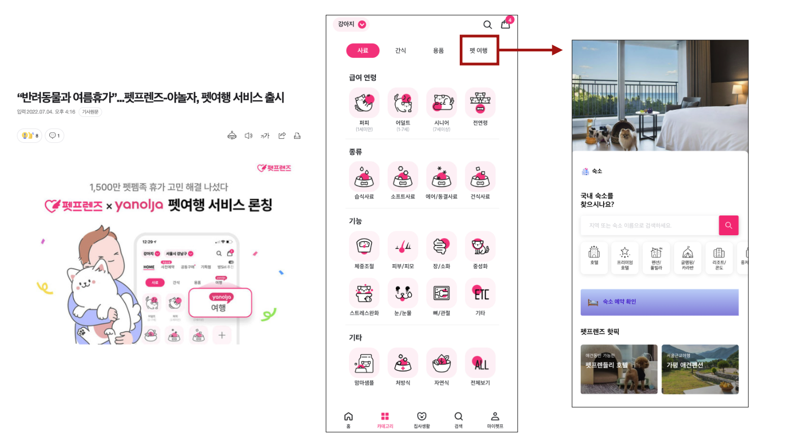 야놀자 : 반려동물 고객 유입 X 펫프렌즈 : 펫여행 서비스 출시