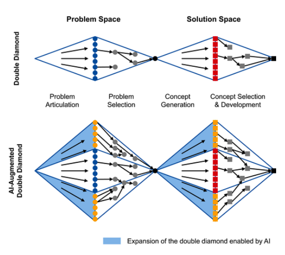 브런치 글 이미지 1