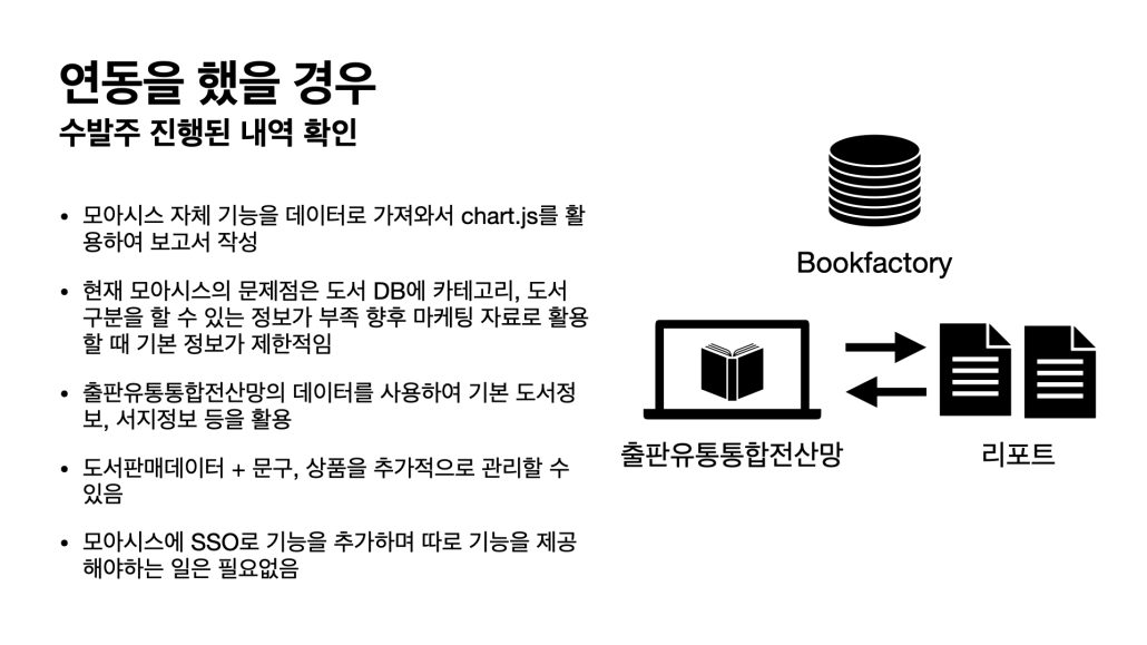 모아시스 이미지