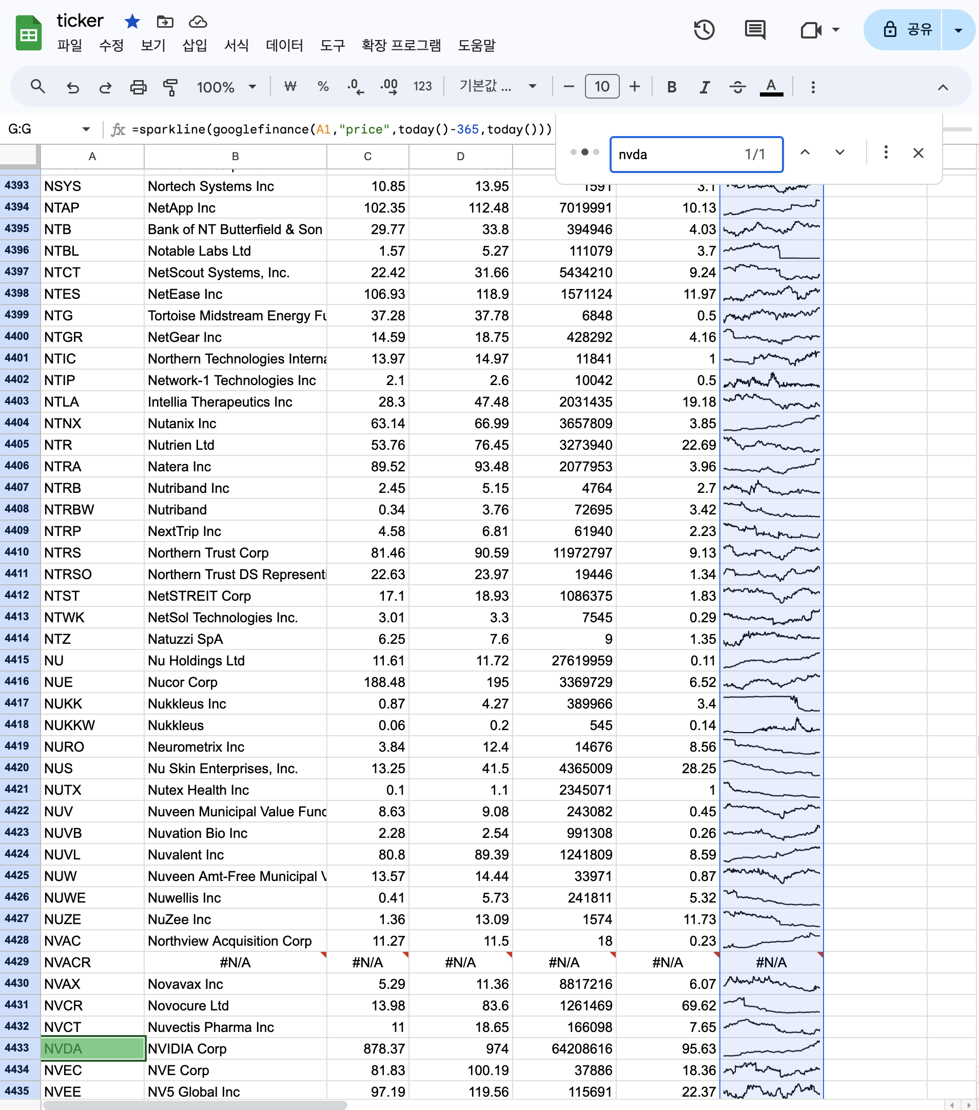 코인 api 구글 스프레드 시트 (97) 사진