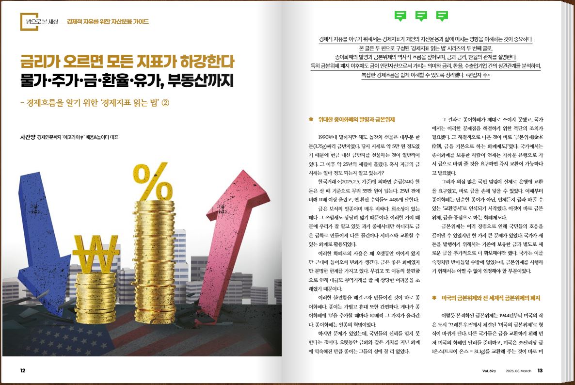 한방에 정리하는 금리 VS 물가,주가,환율,부동산