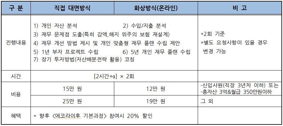 컨설팅줌 이미지