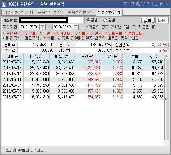 에이씨티 이미지