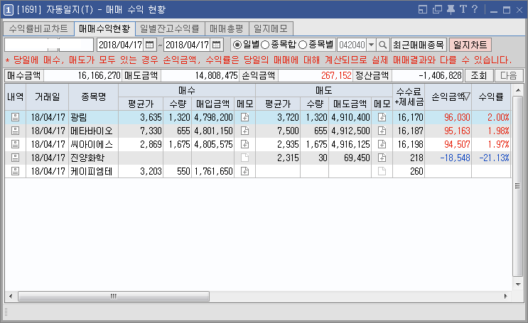 메타바이오 이미지