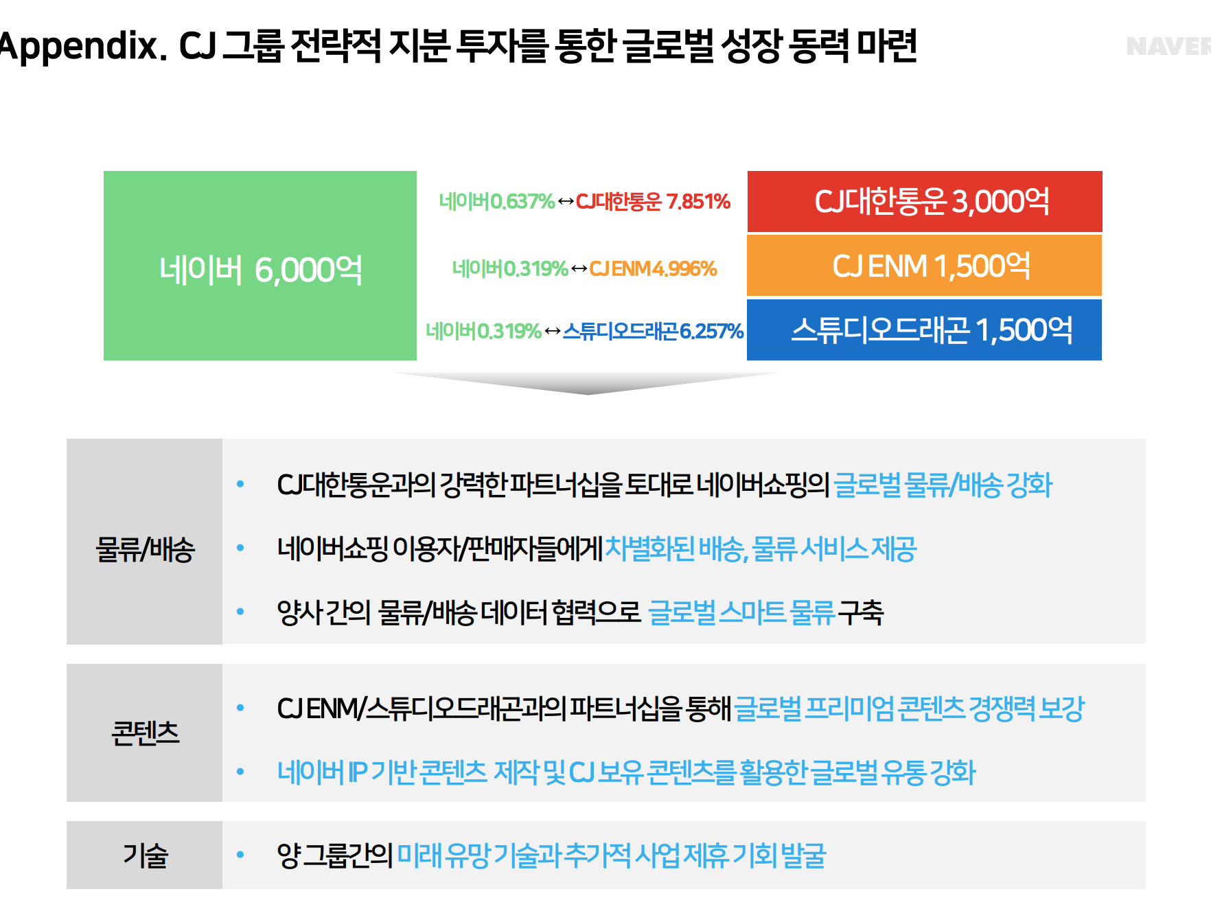 어썸에이전시 이미지