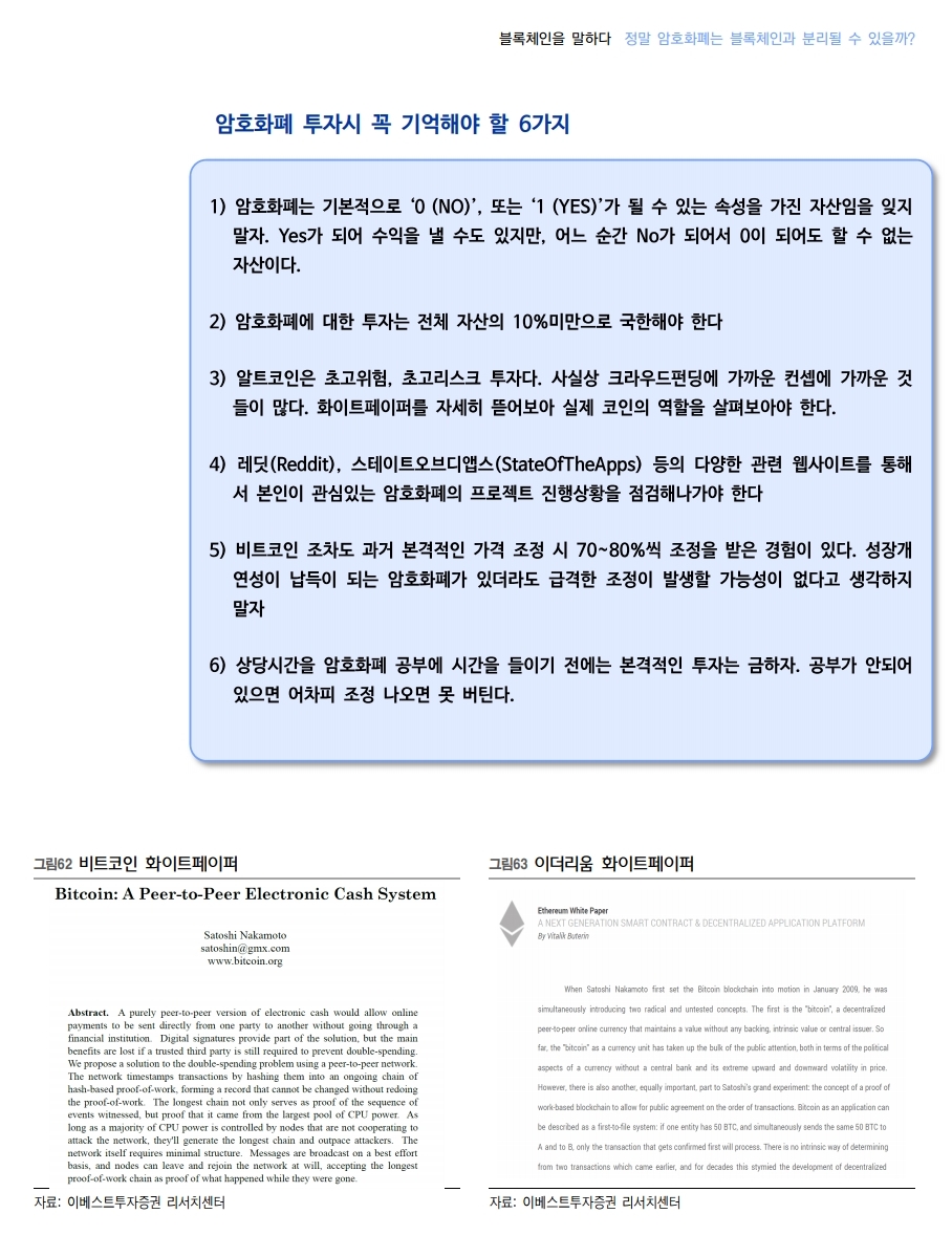 폭락한 암호화폐, 올바른 투자 원칙을 세우자