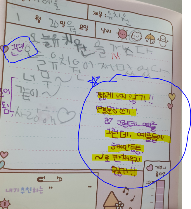 아름다운자매 이미지