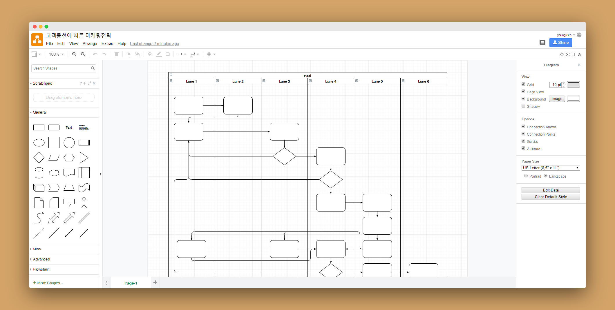 알고리즘, 플로우차트 등을 그릴 수 있는 사이트