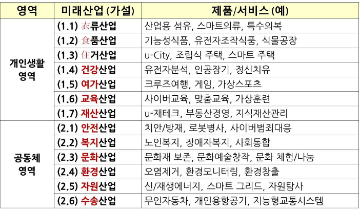 미래농축산기계 이미지