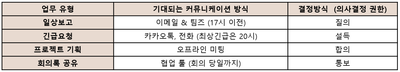 브런치 글 이미지 2
