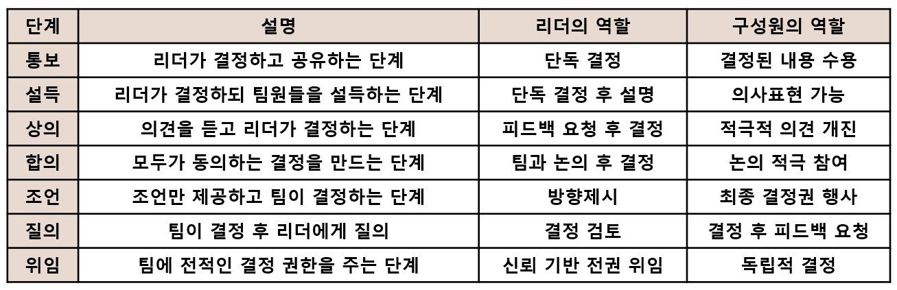 브런치 글 이미지 1