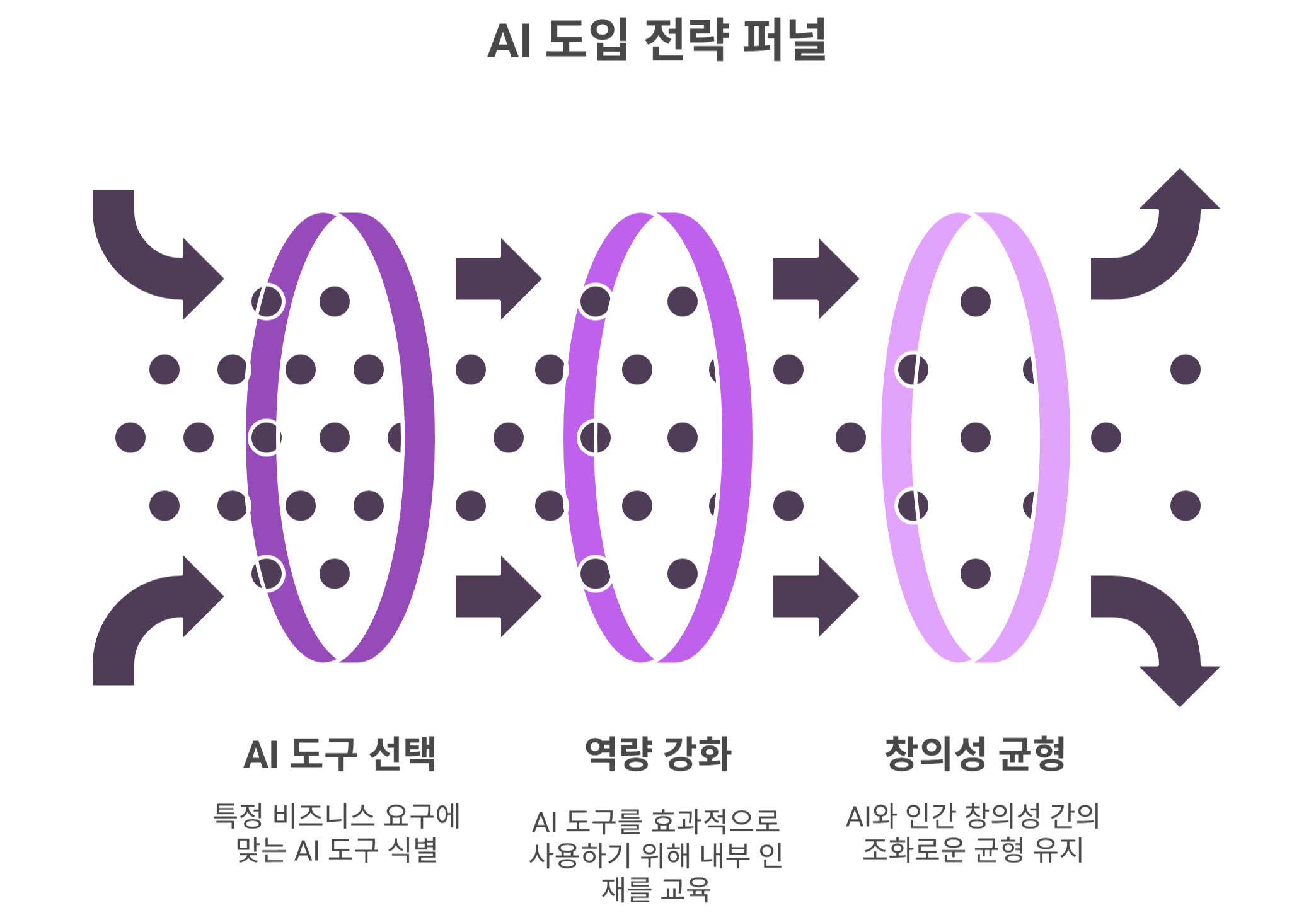 MCP 소개 글 - visual selection (2).png