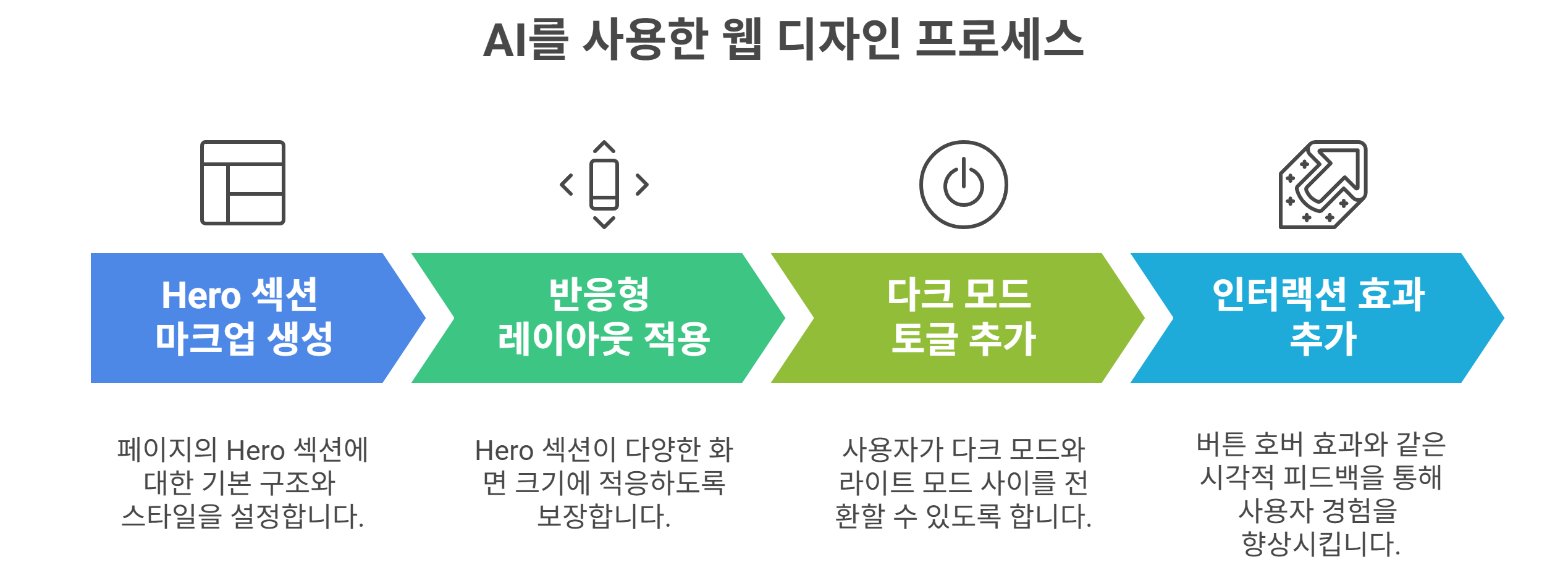 브런치 글 이미지 5