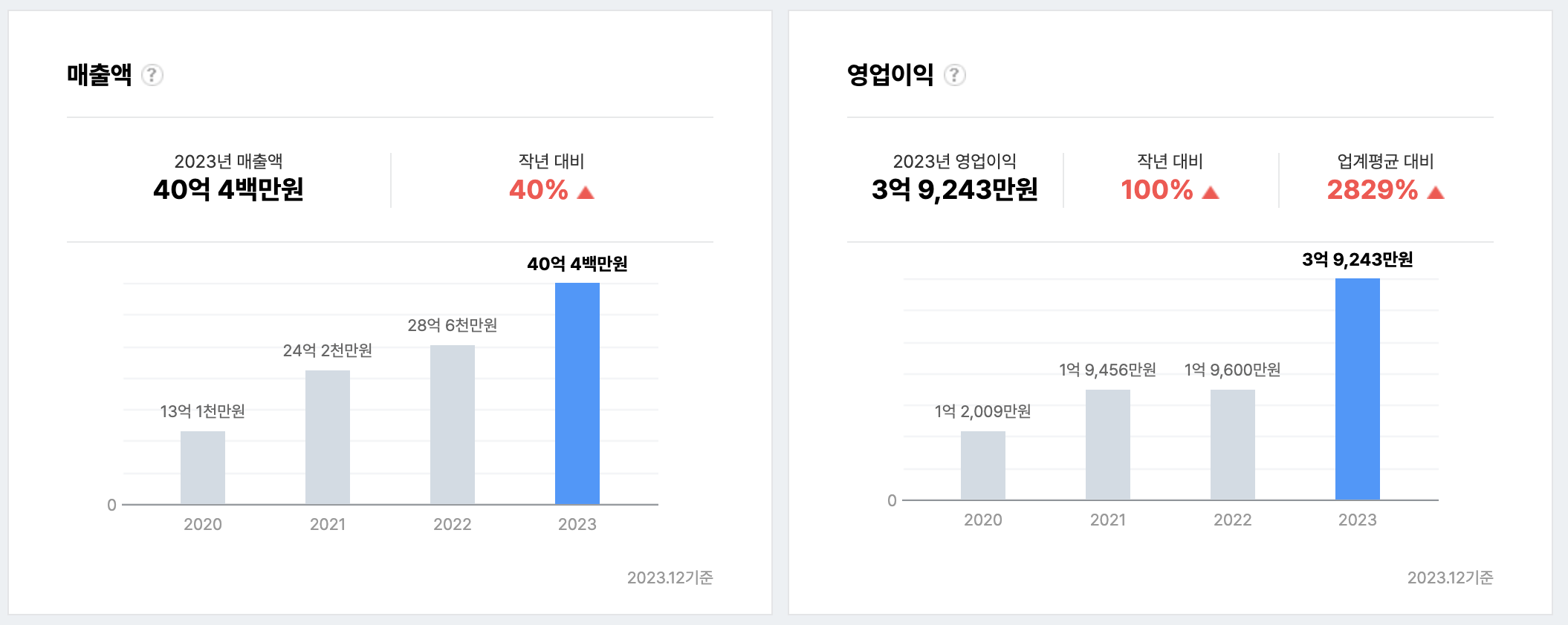 전통폐백식당 이미지