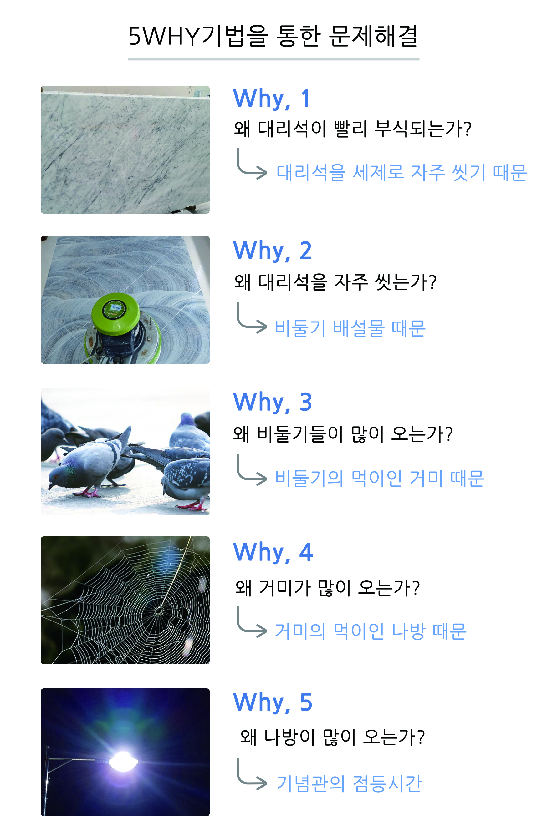 http://t1.daumcdn.net/brunch/service/user/3cmU/image/B16-BbNwsOKH9B9uKREs_QQhKDI.jpg