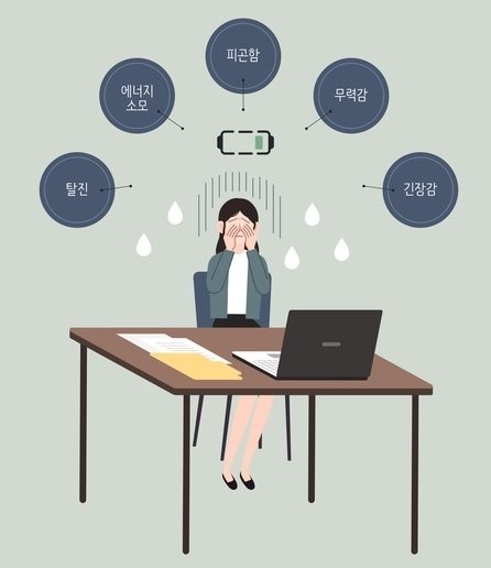 번(BURN) 이미지