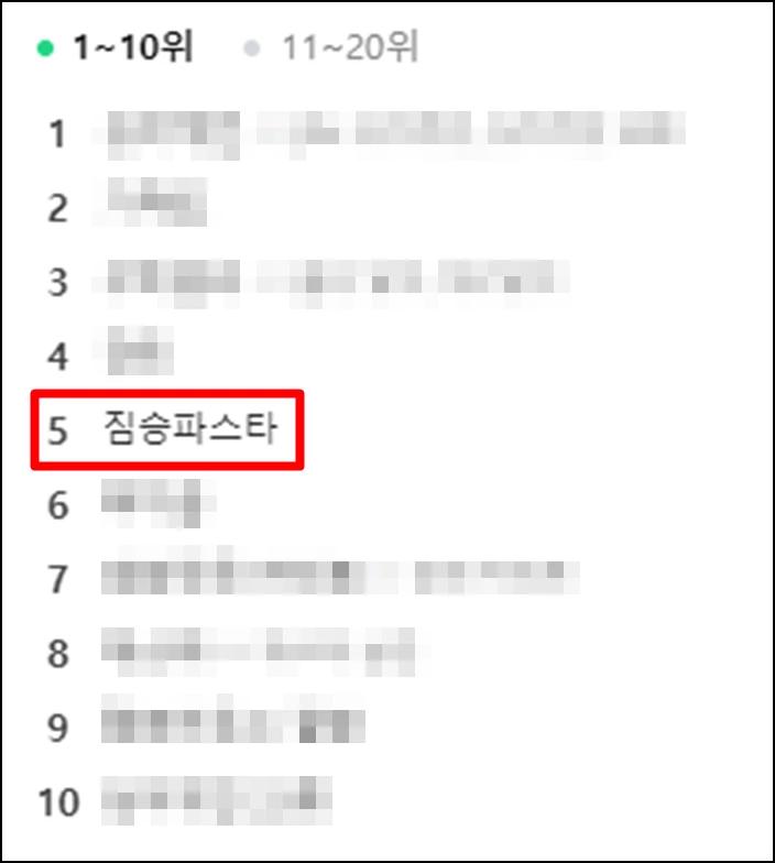 그집 파스타 이미지