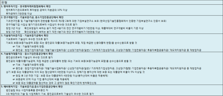 벤처기업확인기관 이미지
