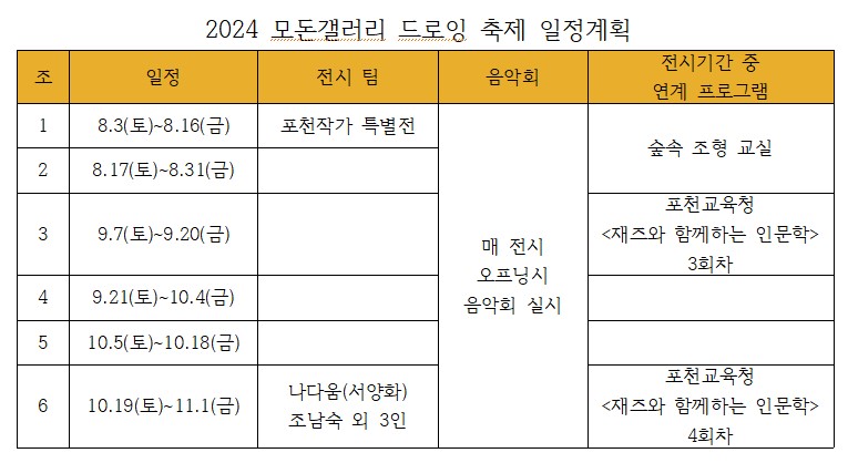 모돈 이미지