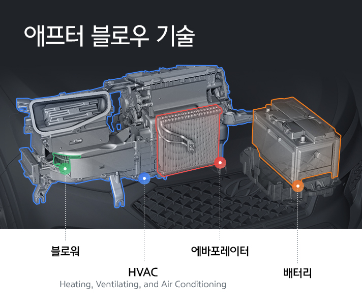 현대공조 이미지