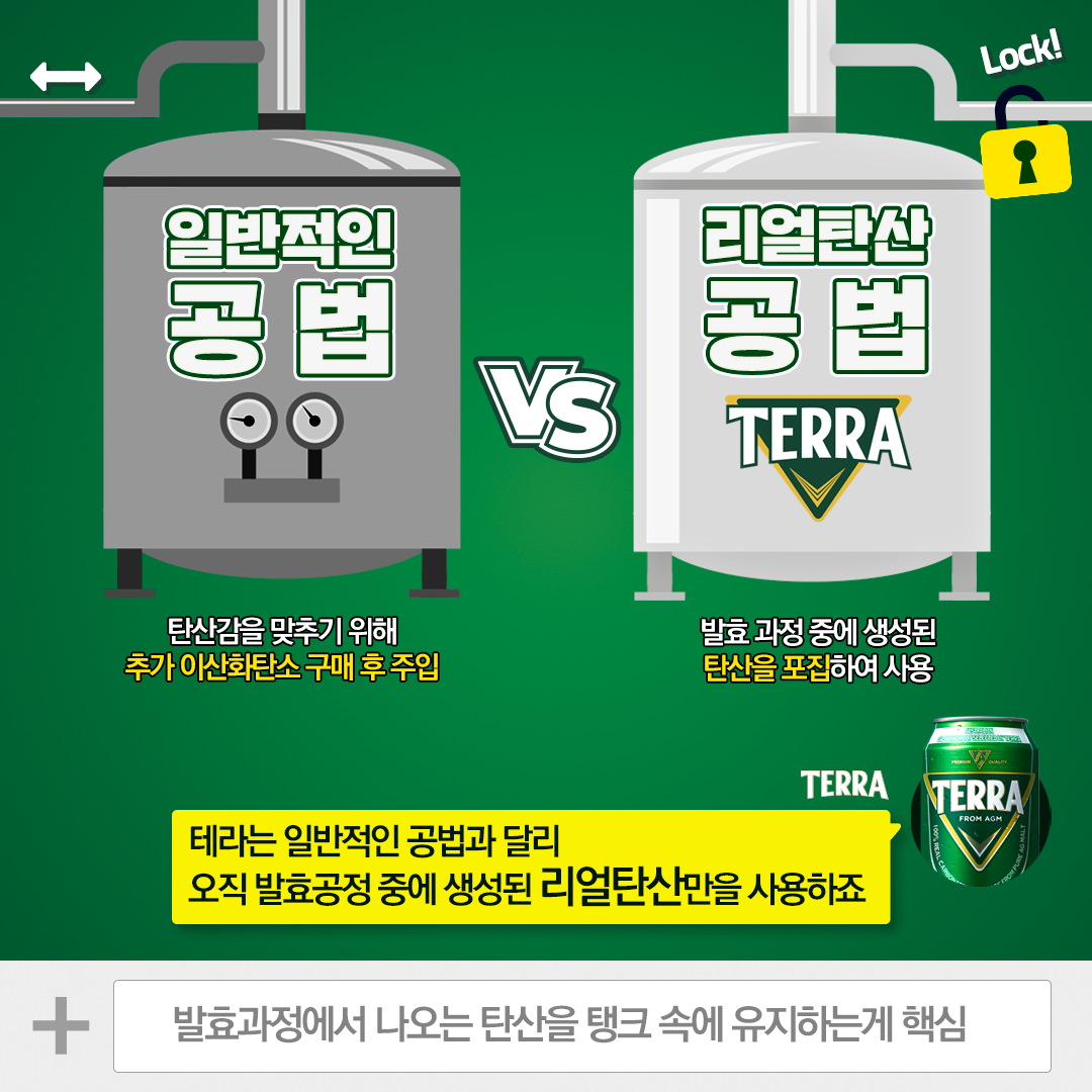 알고 마시면 더욱 맛있는 맥주 테라는 왜 청정라거일까
