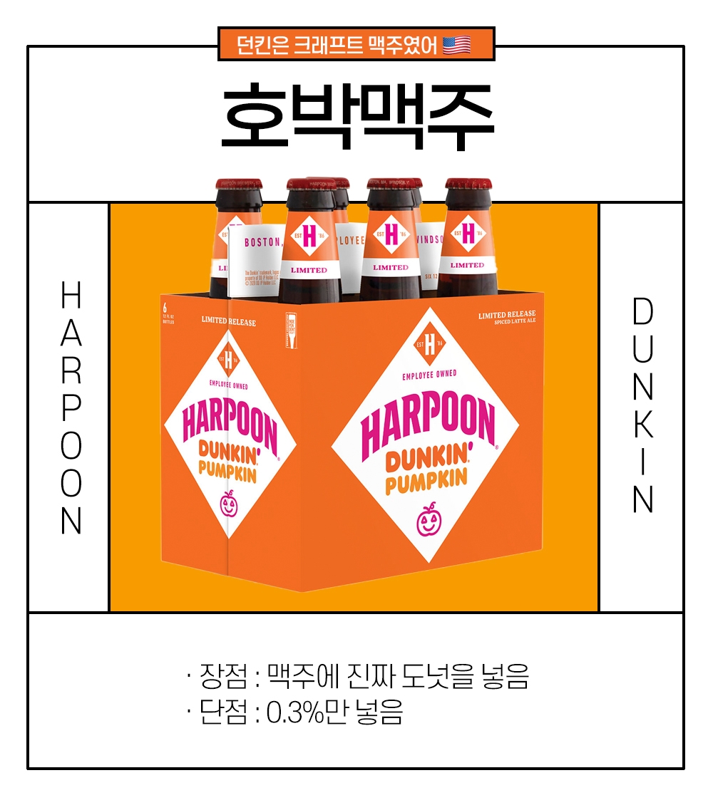 수제식품 이미지