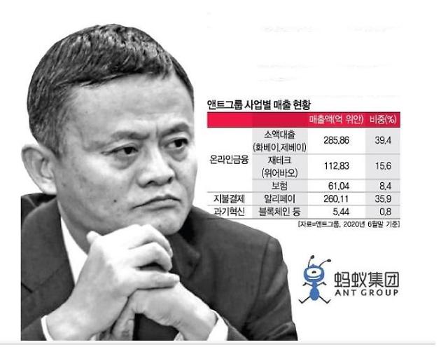 제스쳐그룹 이미지