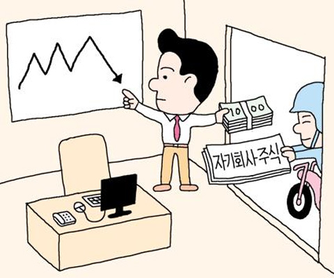 기업들이 주가를 방어하는 방법 - 자사주 매입과 ...