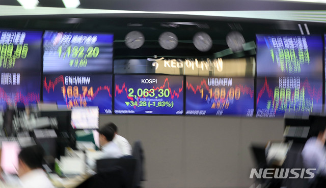 공포의 증시, 주식말고 대체투자