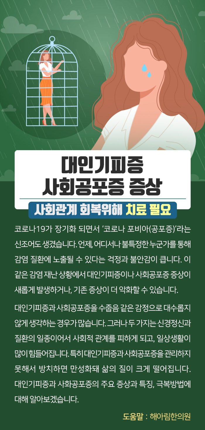 대인기피증, 사회공포증 증상