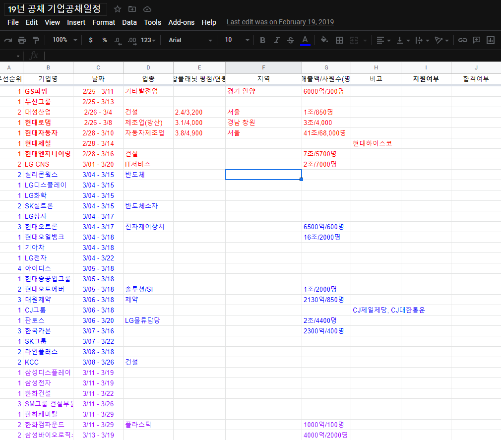 06화 내가 지원한 회사들