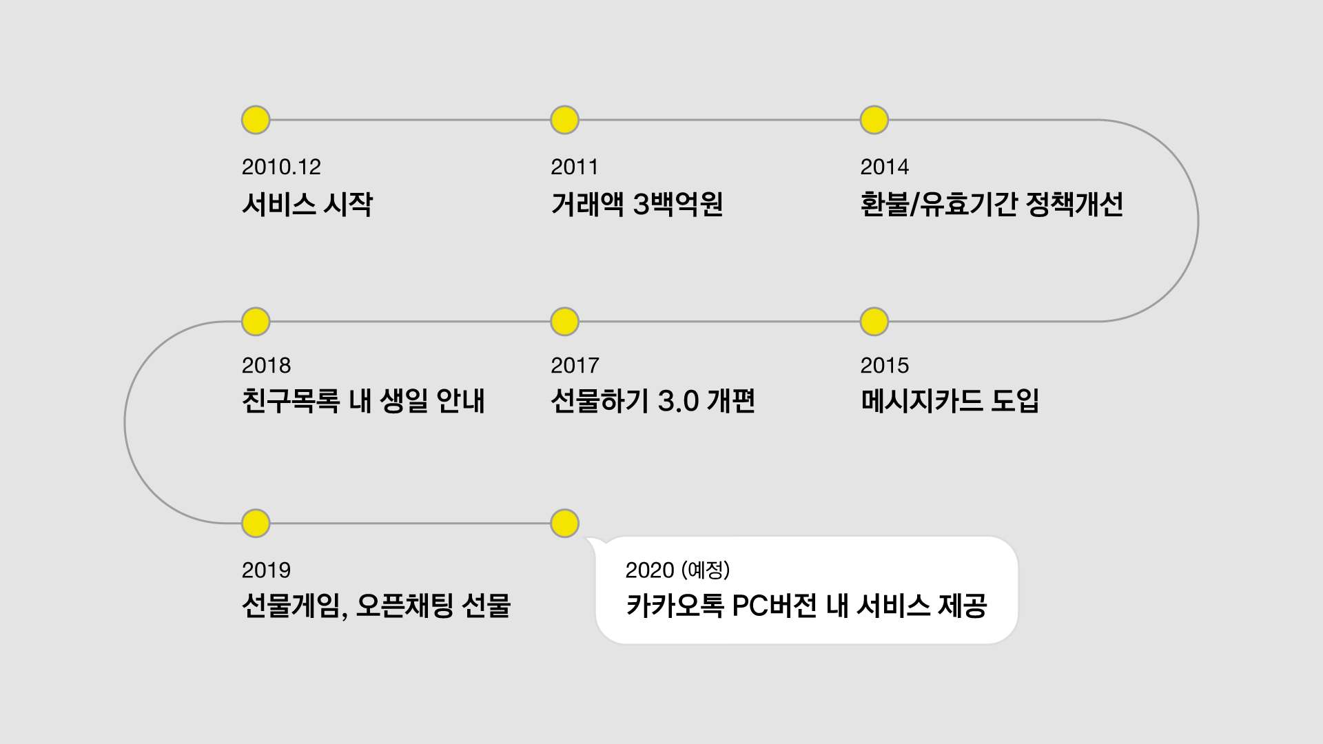 트래픽메이커스 이미지