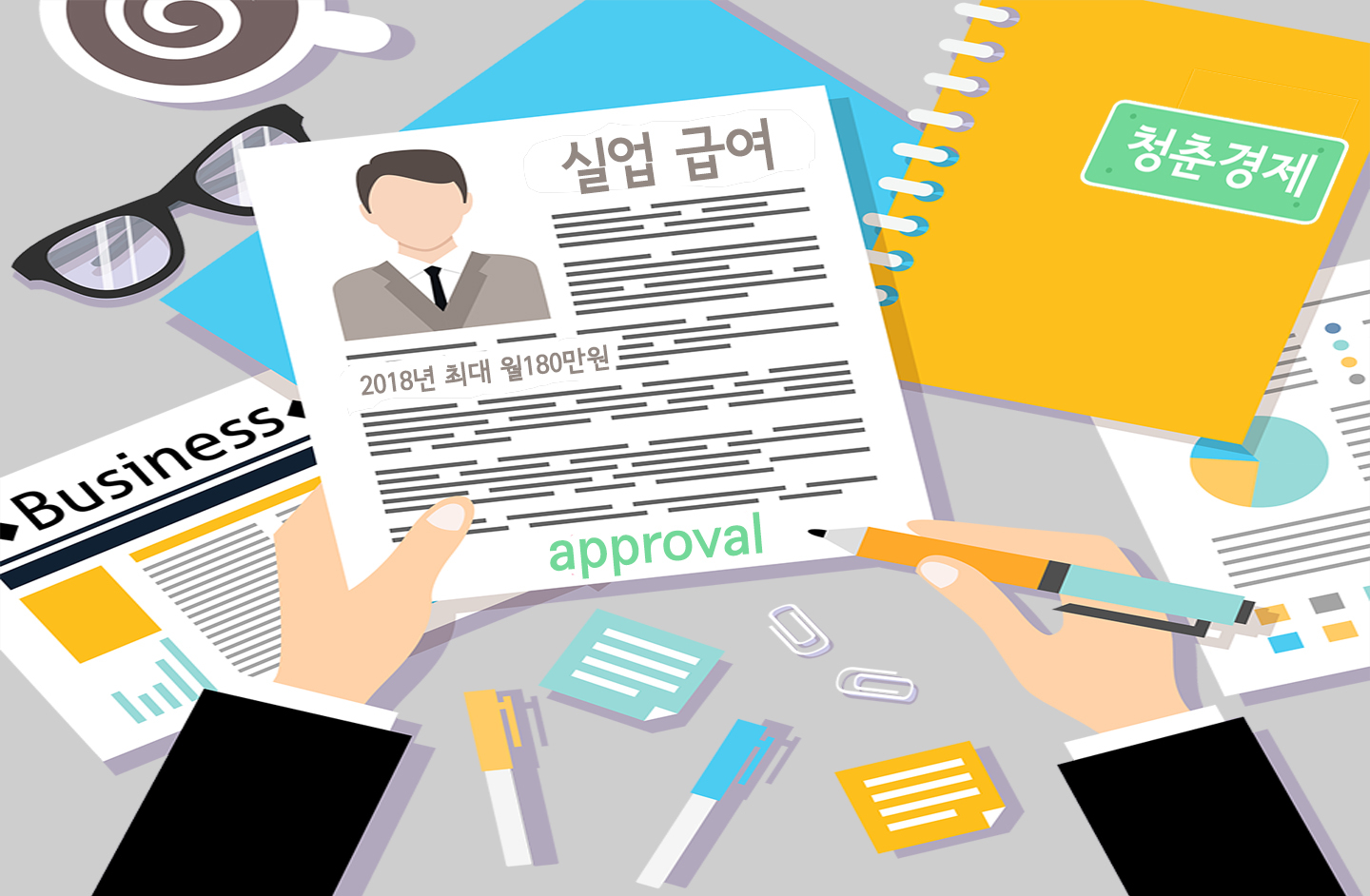 실업 급여를 받으려는 L에게 II - 조기재취업수당