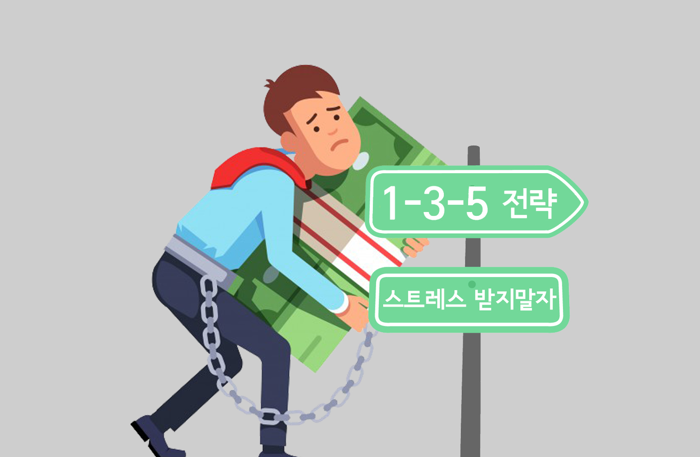 세뱃돈을 고민하는 S에게 - 조카들 명절 용돈 지출...